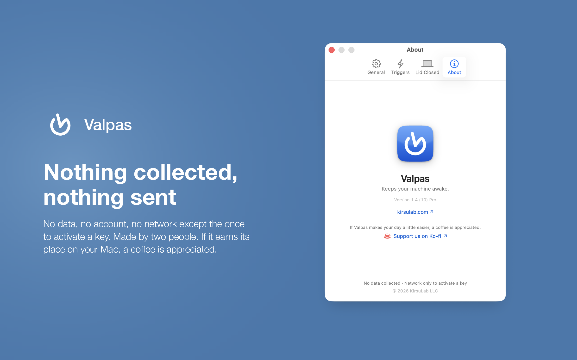 Framed screenshot: the About tab: version, a Ko-fi line and the words 'No data collected', captioned 'Nothing collected, nothing sent'